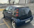 Синій Смарт Forfour, об'ємом двигуна 1.12 л та пробігом 180 тис. км за 3500 $, фото 22 на Automoto.ua