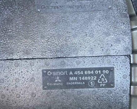 Синий Смарт Форфор, объемом двигателя 1.1 л и пробегом 181 тыс. км за 3999 $, фото 25 на Automoto.ua