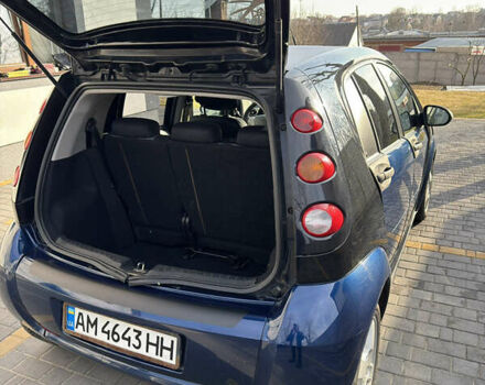 Синій Смарт Forfour, об'ємом двигуна 1.12 л та пробігом 180 тис. км за 3500 $, фото 29 на Automoto.ua