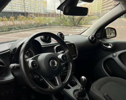 Синий Смарт Форфор, объемом двигателя 0.9 л и пробегом 44 тыс. км за 7990 $, фото 21 на Automoto.ua