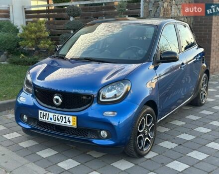 Синий Смарт Форфор, объемом двигателя 0 л и пробегом 58 тыс. км за 8500 $, фото 41 на Automoto.ua