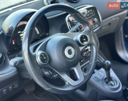 Синий Смарт Форфор, объемом двигателя 0 л и пробегом 55 тыс. км за 7950 $, фото 48 на Automoto.ua