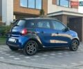 Синий Смарт Форфор, объемом двигателя 0 л и пробегом 58 тыс. км за 8500 $, фото 18 на Automoto.ua