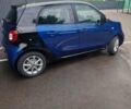 Синій Смарт Forfour, об'ємом двигуна 0.9 л та пробігом 44 тис. км за 8700 $, фото 37 на Automoto.ua