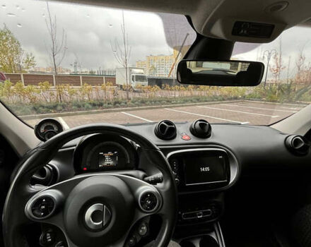 Синий Смарт Форфор, объемом двигателя 0.9 л и пробегом 44 тыс. км за 7990 $, фото 22 на Automoto.ua