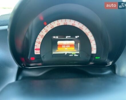 Синий Смарт Форфор, объемом двигателя 0 л и пробегом 58 тыс. км за 8500 $, фото 58 на Automoto.ua