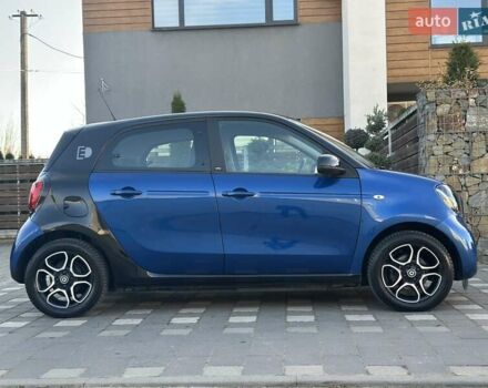 Синий Смарт Форфор, объемом двигателя 0 л и пробегом 55 тыс. км за 8400 $, фото 17 на Automoto.ua