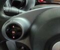 Синий Смарт Форфор, объемом двигателя 0.9 л и пробегом 44 тыс. км за 8699 $, фото 48 на Automoto.ua