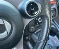 Синий Смарт Форфор, объемом двигателя 0 л и пробегом 58 тыс. км за 8500 $, фото 53 на Automoto.ua