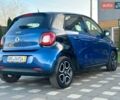 Синий Смарт Форфор, объемом двигателя 0 л и пробегом 58 тыс. км за 8500 $, фото 23 на Automoto.ua