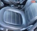 Синий Смарт Форфор, объемом двигателя 0 л и пробегом 55 тыс. км за 8400 $, фото 45 на Automoto.ua