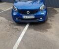 Синій Смарт Forfour, об'ємом двигуна 0.9 л та пробігом 44 тис. км за 8700 $, фото 39 на Automoto.ua