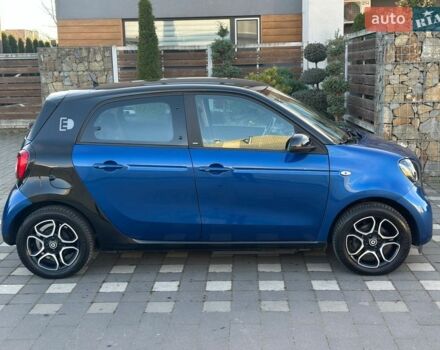 Синий Смарт Форфор, объемом двигателя 0 л и пробегом 58 тыс. км за 8500 $, фото 16 на Automoto.ua