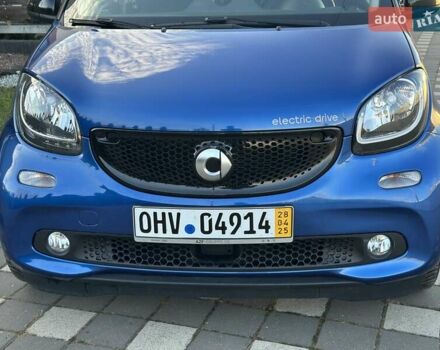 Синий Смарт Форфор, объемом двигателя 0 л и пробегом 55 тыс. км за 7950 $, фото 40 на Automoto.ua