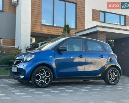 Синий Смарт Форфор, объемом двигателя 0 л и пробегом 58 тыс. км за 8500 $, фото 30 на Automoto.ua