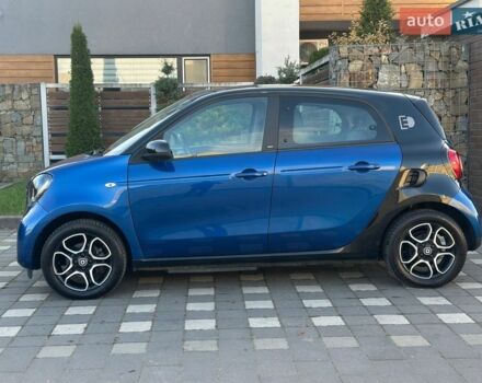 Синий Смарт Форфор, объемом двигателя 0 л и пробегом 58 тыс. км за 8500 $, фото 25 на Automoto.ua