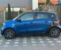 Синий Смарт Форфор, объемом двигателя 0 л и пробегом 58 тыс. км за 8500 $, фото 25 на Automoto.ua