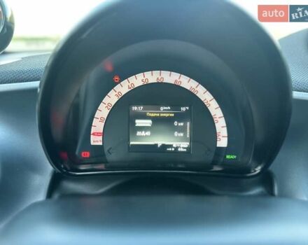 Синий Смарт Форфор, объемом двигателя 0 л и пробегом 55 тыс. км за 7950 $, фото 54 на Automoto.ua