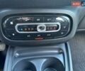 Синий Смарт Форфор, объемом двигателя 0 л и пробегом 60 тыс. км за 7800 $, фото 44 на Automoto.ua