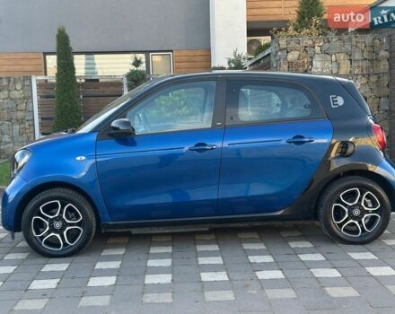 Синий Смарт Форфор, объемом двигателя 0 л и пробегом 58 тыс. км за 8500 $, фото 26 на Automoto.ua