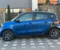 Синий Смарт Форфор, объемом двигателя 0 л и пробегом 58 тыс. км за 8500 $, фото 26 на Automoto.ua