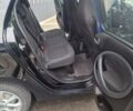 Синій Смарт Forfour, об'ємом двигуна 0.9 л та пробігом 44 тис. км за 8700 $, фото 13 на Automoto.ua