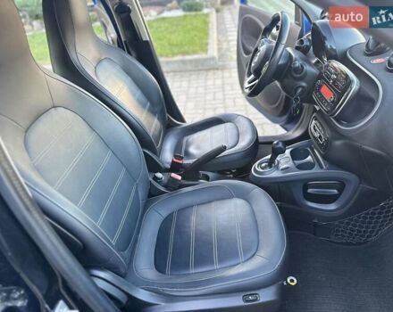 Синий Смарт Форфор, объемом двигателя 0 л и пробегом 55 тыс. км за 8400 $, фото 49 на Automoto.ua