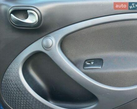 Синий Смарт Форфор, объемом двигателя 0 л и пробегом 58 тыс. км за 8500 $, фото 48 на Automoto.ua