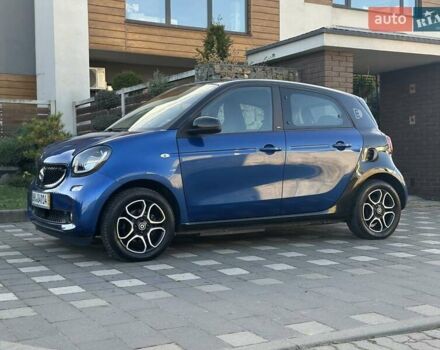 Синий Смарт Форфор, объемом двигателя 0 л и пробегом 55 тыс. км за 8400 $, фото 32 на Automoto.ua