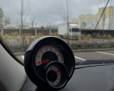 Синий Смарт Форфор, объемом двигателя 0.9 л и пробегом 44 тыс. км за 7990 $, фото 31 на Automoto.ua