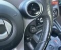 Синий Смарт Форфор, объемом двигателя 0 л и пробегом 55 тыс. км за 7950 $, фото 50 на Automoto.ua
