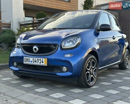 Синий Смарт Форфор, объемом двигателя 0 л и пробегом 55 тыс. км за 8400 $, фото 39 на Automoto.ua