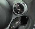 Синий Смарт Форфор, объемом двигателя 0.9 л и пробегом 44 тыс. км за 7500 $, фото 42 на Automoto.ua