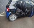 Синій Смарт Forfour, об'ємом двигуна 0.9 л та пробігом 44 тис. км за 8700 $, фото 8 на Automoto.ua