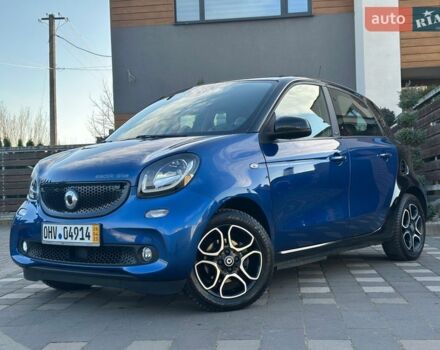 Синий Смарт Форфор, объемом двигателя 0 л и пробегом 58 тыс. км за 8500 $, фото 4 на Automoto.ua