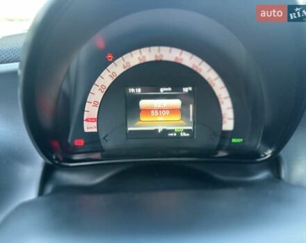 Синий Смарт Форфор, объемом двигателя 0 л и пробегом 55 тыс. км за 8400 $, фото 57 на Automoto.ua