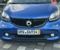 Синий Смарт Форфор, объемом двигателя 0 л и пробегом 55 тыс. км за 8400 $, фото 42 на Automoto.ua