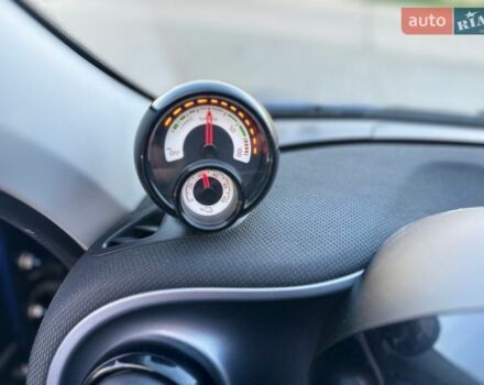 Синий Смарт Форфор, объемом двигателя 0 л и пробегом 58 тыс. км за 8500 $, фото 59 на Automoto.ua