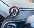 Синий Смарт Форфор, объемом двигателя 0 л и пробегом 58 тыс. км за 8500 $, фото 59 на Automoto.ua