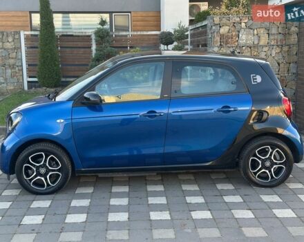 Синий Смарт Форфор, объемом двигателя 0 л и пробегом 58 тыс. км за 8500 $, фото 27 на Automoto.ua