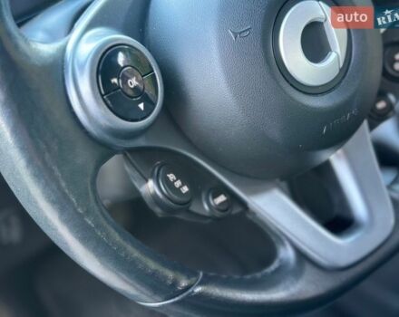 Синий Смарт Форфор, объемом двигателя 0 л и пробегом 58 тыс. км за 8500 $, фото 52 на Automoto.ua