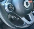 Синий Смарт Форфор, объемом двигателя 0 л и пробегом 58 тыс. км за 8500 $, фото 52 на Automoto.ua