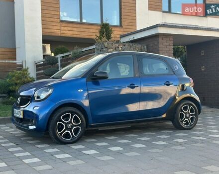 Синий Смарт Форфор, объемом двигателя 0 л и пробегом 58 тыс. км за 8500 $, фото 28 на Automoto.ua