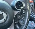 Синий Смарт Форфор, объемом двигателя 0 л и пробегом 60 тыс. км за 7800 $, фото 38 на Automoto.ua