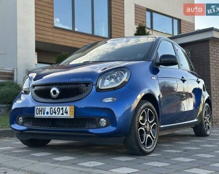Синий Смарт Форфор, объемом двигателя 0 л и пробегом 55 тыс. км за 7950 $, фото 37 на Automoto.ua