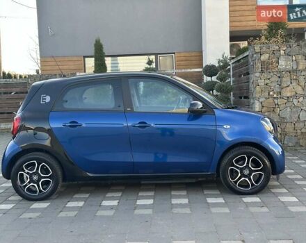Синий Смарт Форфор, объемом двигателя 0 л и пробегом 55 тыс. км за 7950 $, фото 14 на Automoto.ua