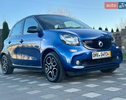 Синий Смарт Форфор, объемом двигателя 0 л и пробегом 58 тыс. км за 8500 $, фото 17 на Automoto.ua