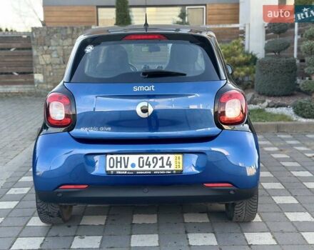 Синий Смарт Форфор, объемом двигателя 0 л и пробегом 55 тыс. км за 8400 $, фото 21 на Automoto.ua