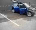 Синій Смарт Forfour, об'ємом двигуна 0.9 л та пробігом 44 тис. км за 8700 $, фото 22 на Automoto.ua