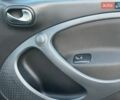 Синий Смарт Форфор, объемом двигателя 0 л и пробегом 60 тыс. км за 7800 $, фото 32 на Automoto.ua
